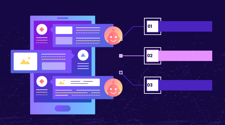 3. Ideias para Lucrar: Como Usar o ChatGPT para Ganhar Dinheiro
